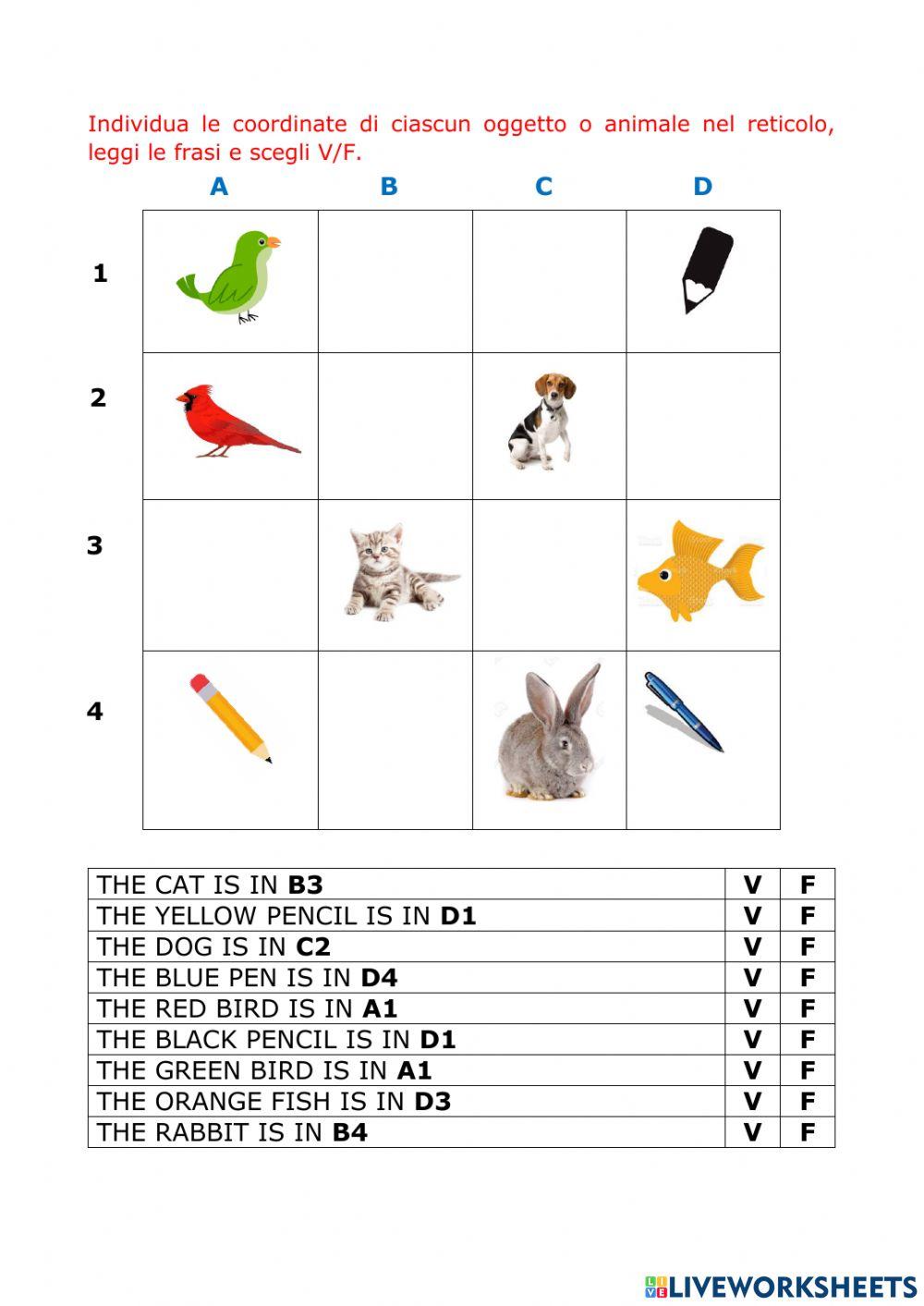 Il reticolo e le coordinate