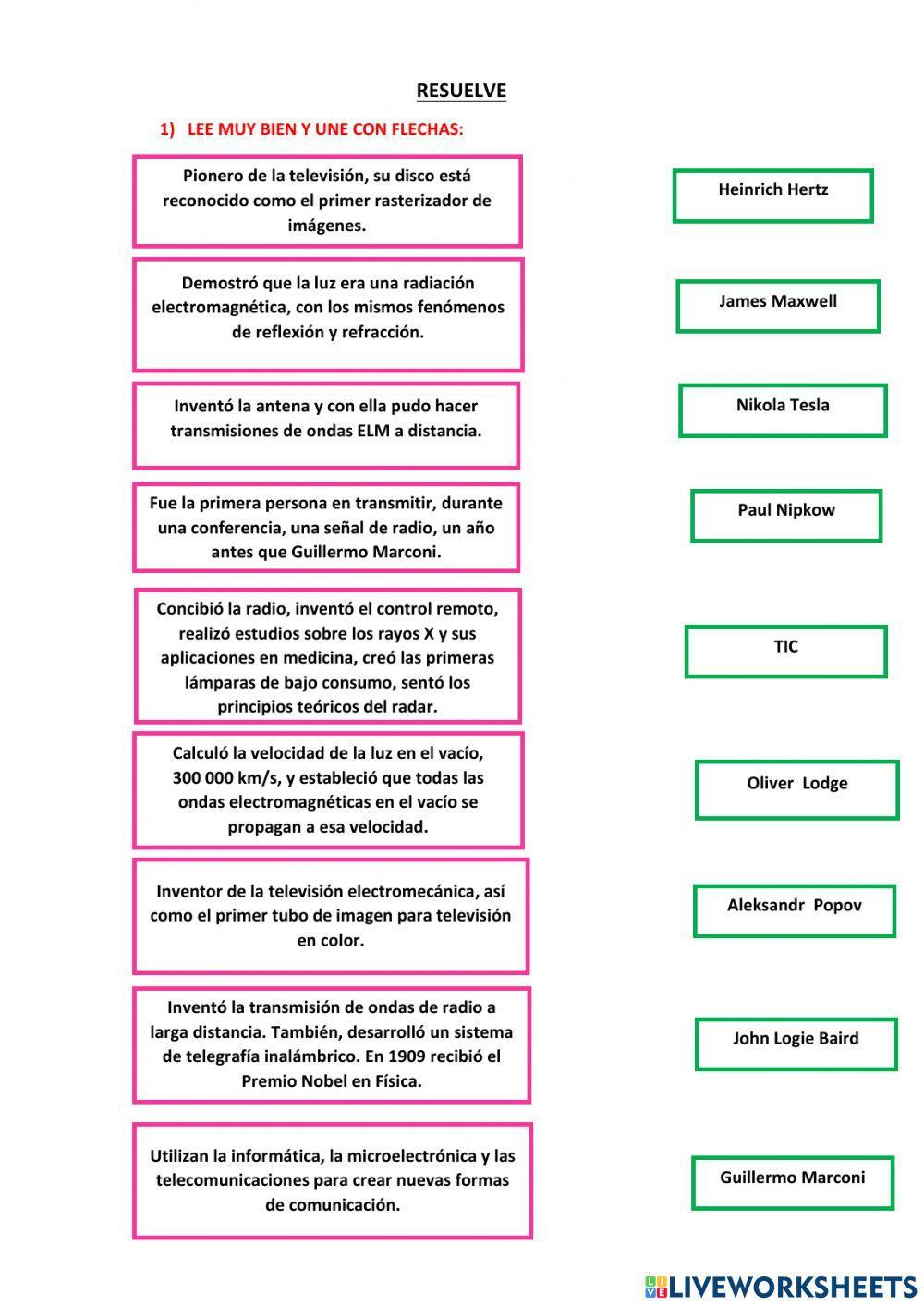 Historia de los medios de comunicación