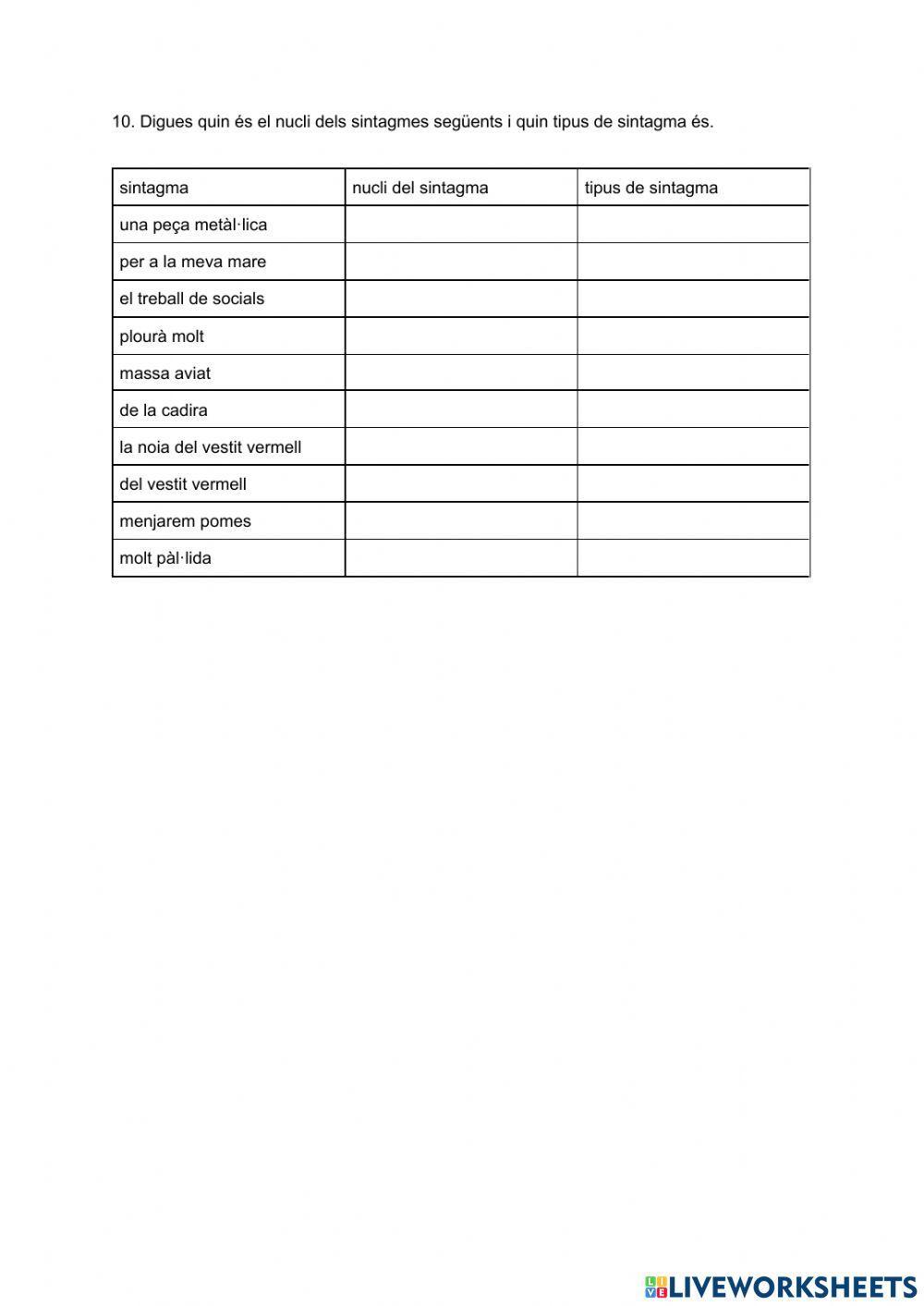Categories gramaticals i sintagmes