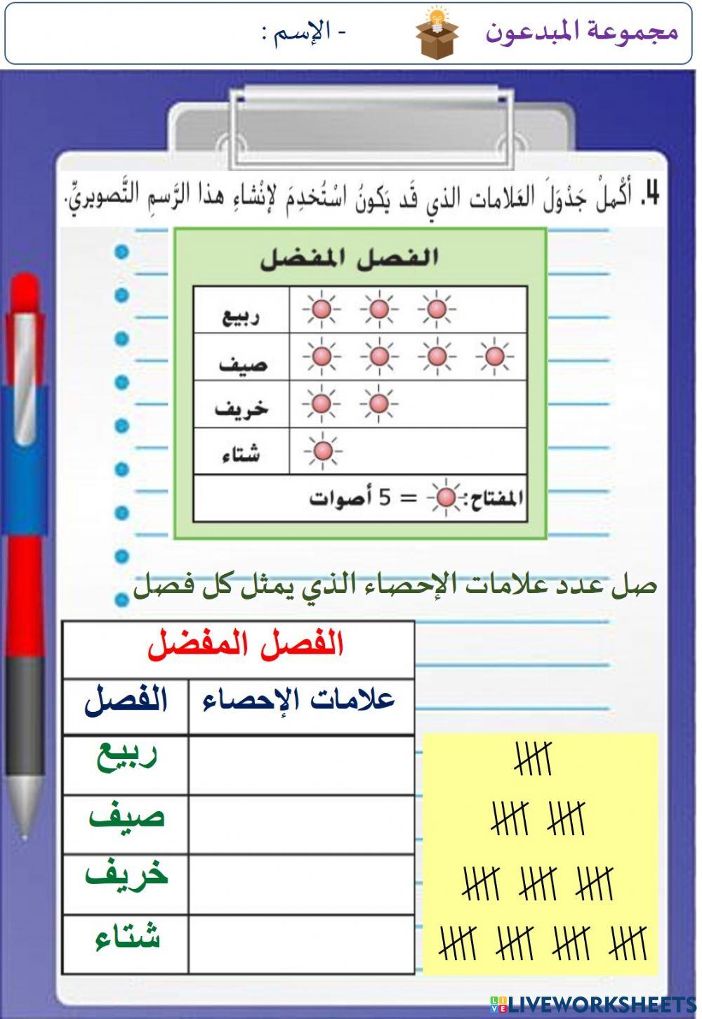 التمثيلات البيانية بالأعمدة و بالصور (المستوى الثالث)