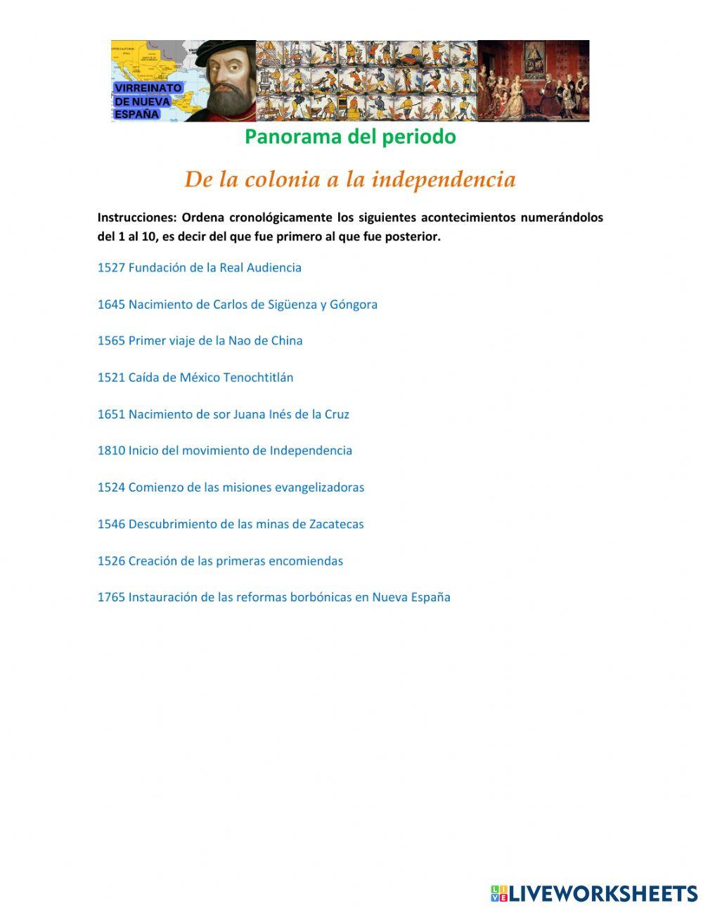 Panorama periodo colonial a independencia