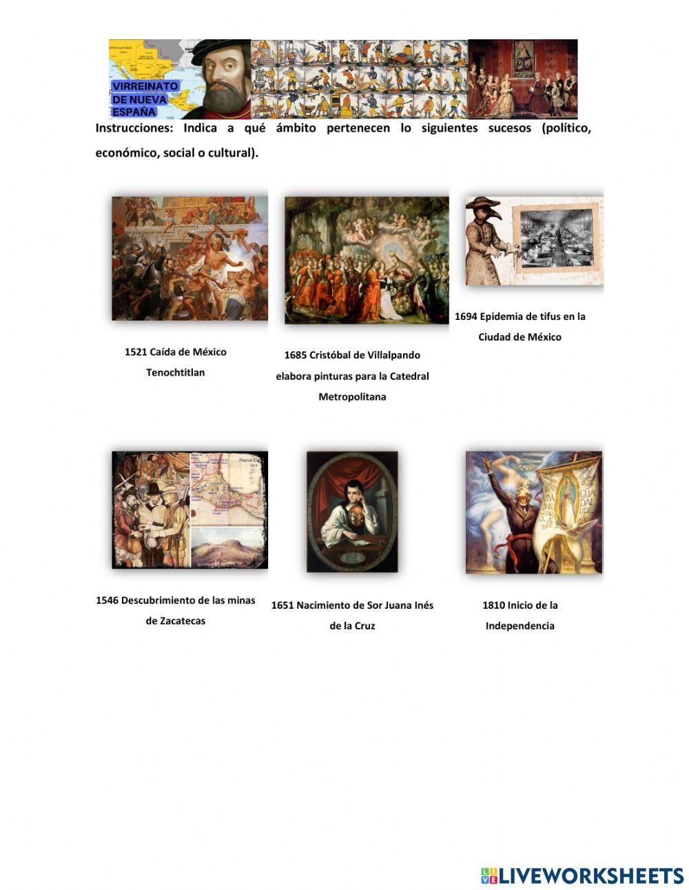 Panorama periodo colonial a independencia