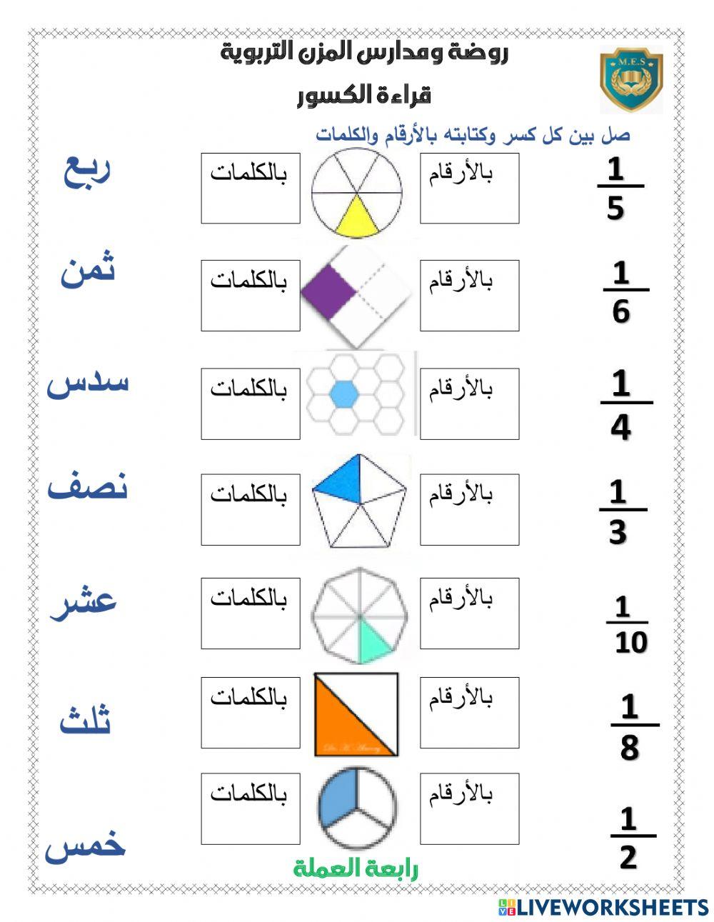 قراءة الكسور