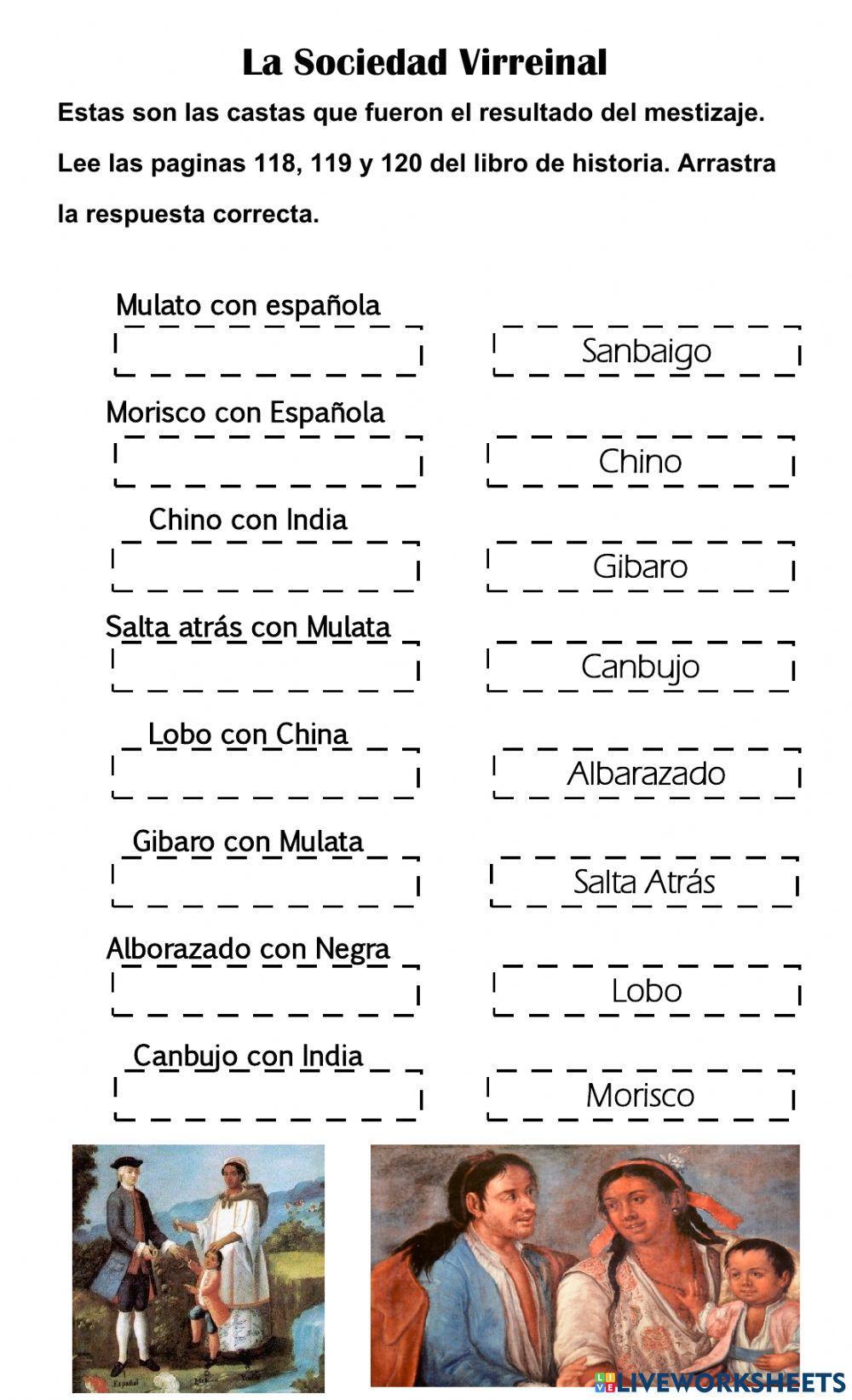 La sociedad Virreinal