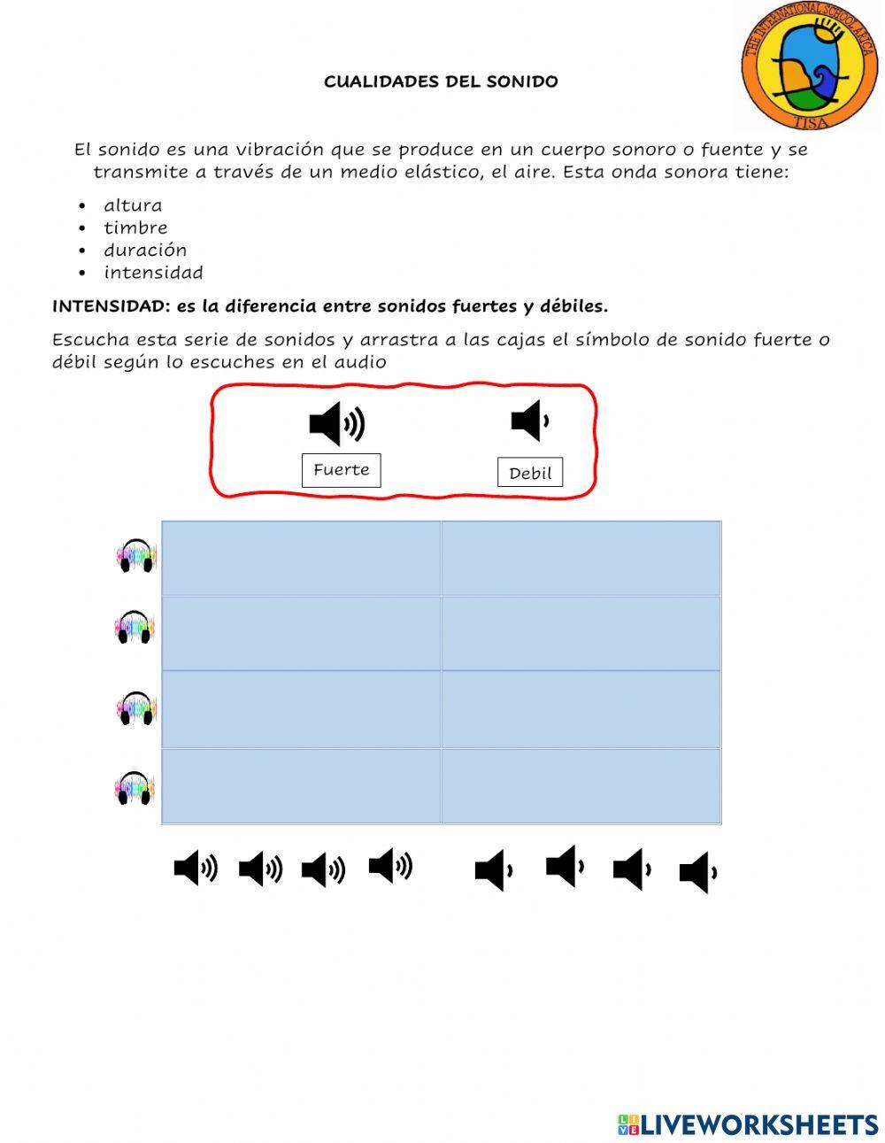 Cualidades del sonido y las lineas en el pentagrama