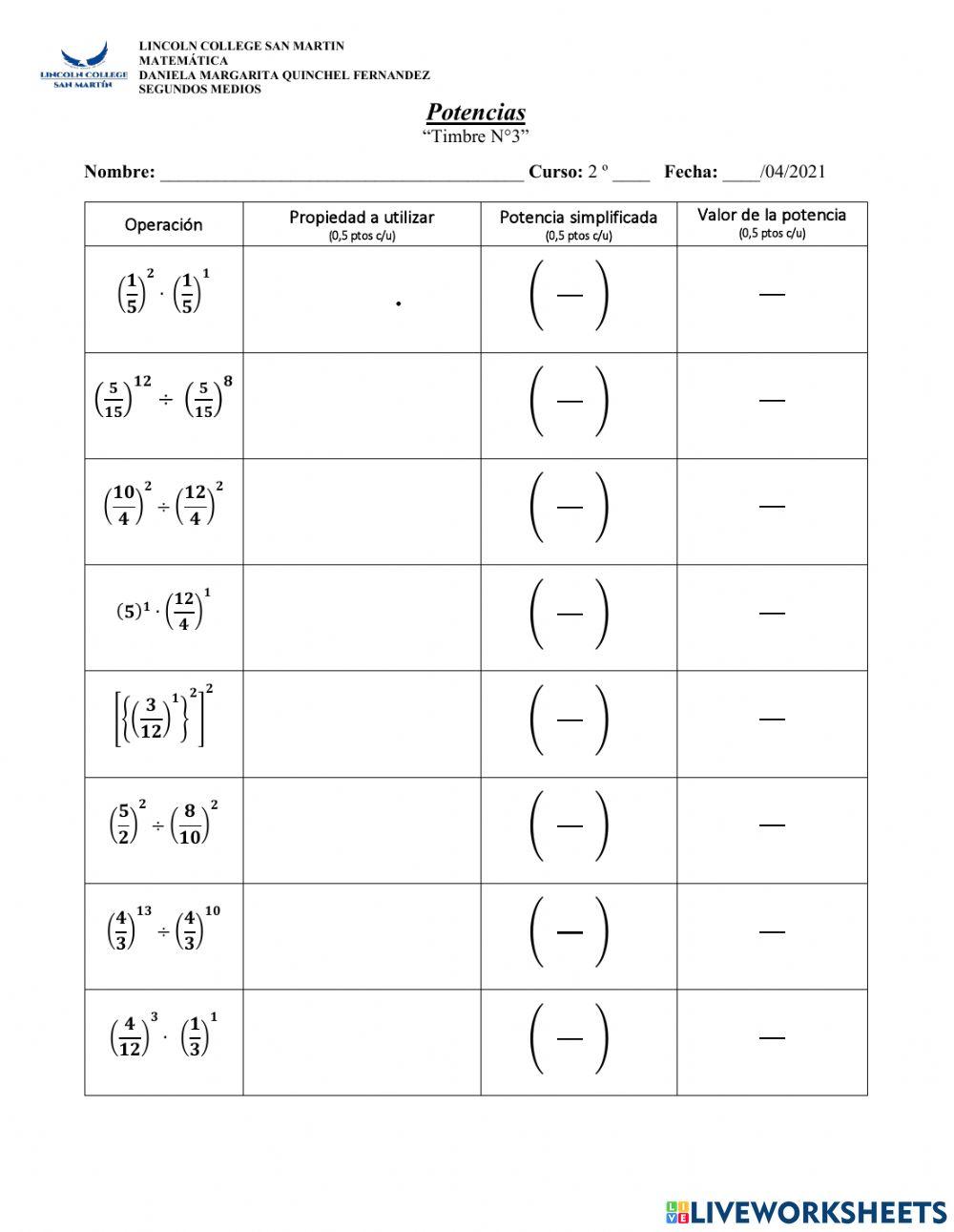 Propiedades Potencias