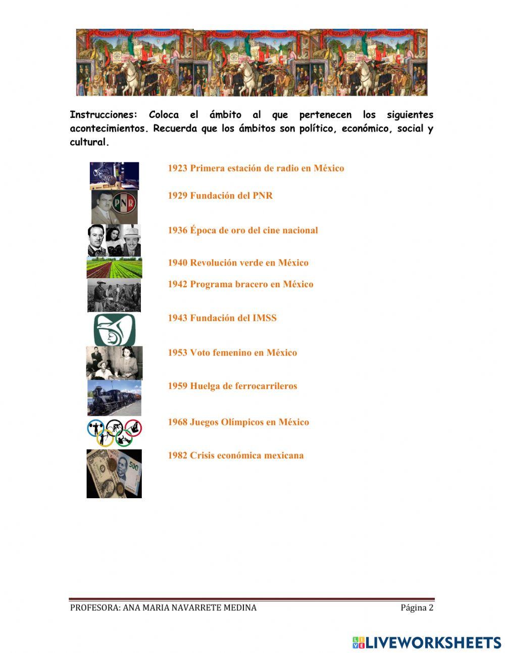 Panorama de la Revolución al México moderno