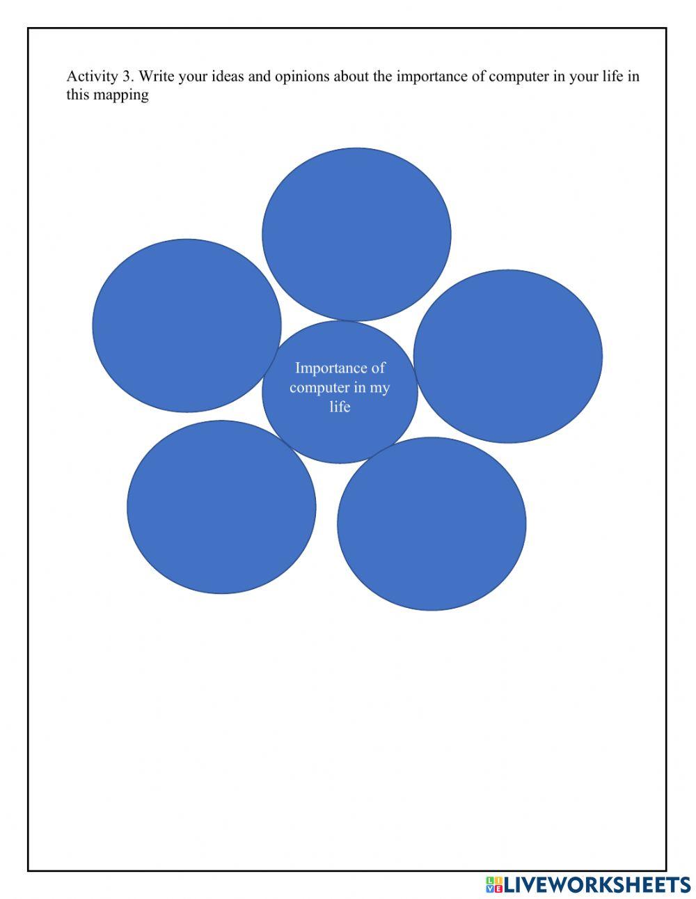 Computers in Society