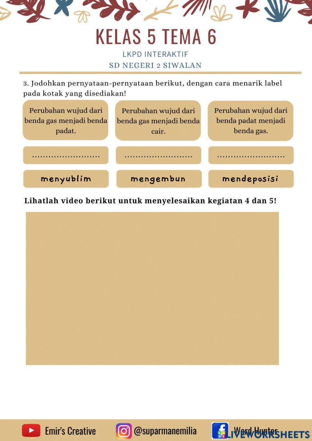 Tema 1 subtema 1 pembelajaran 2