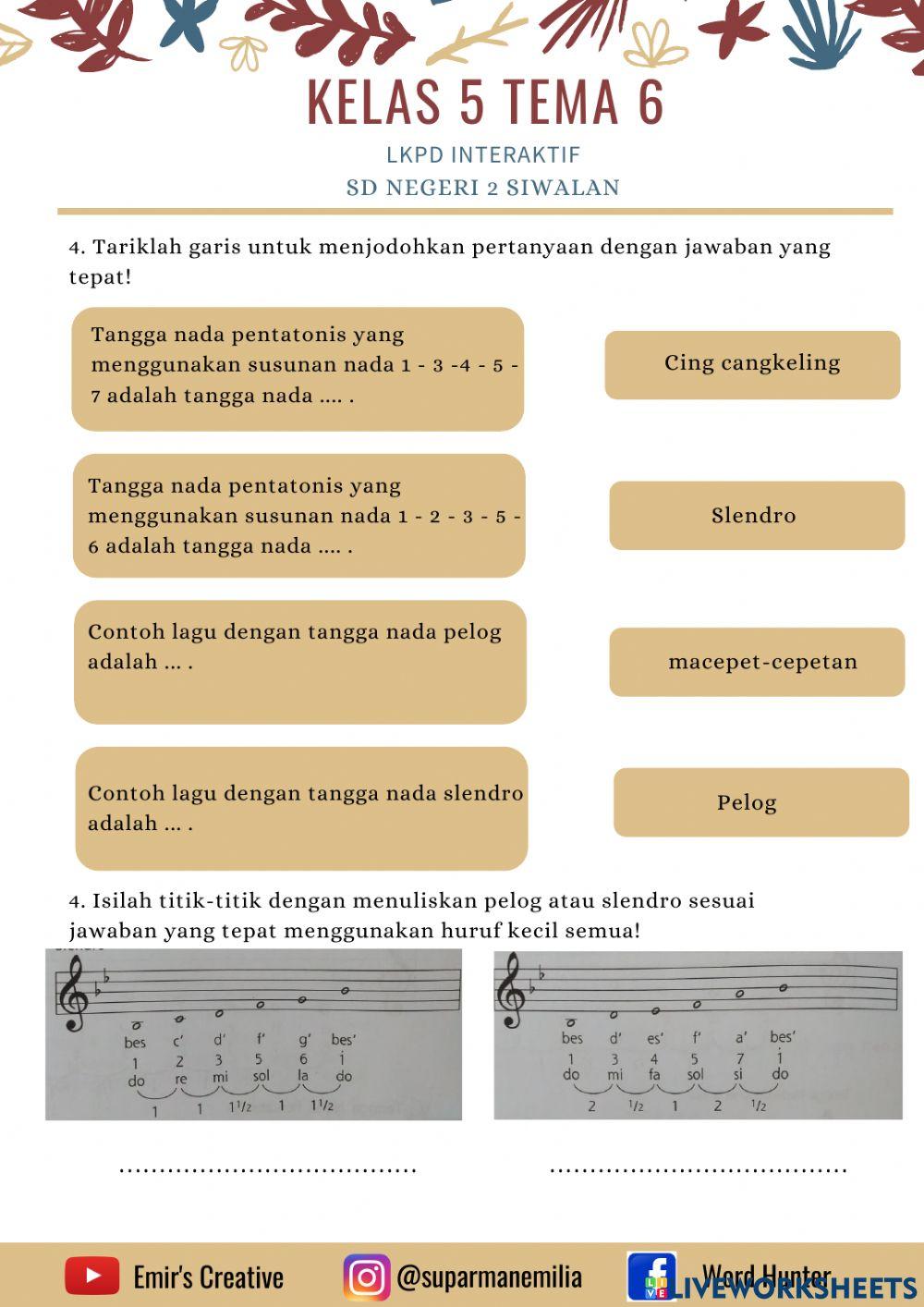 Tema 1 subtema 1 pembelajaran 2