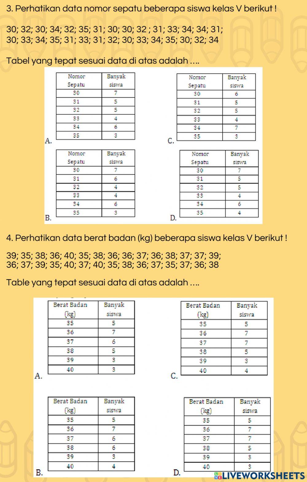 Statistika - Menyajikan Data Statistika - Menyajikan Data