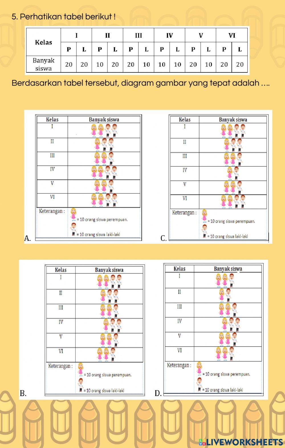 Statistika - Menyajikan Data Statistika - Menyajikan Data