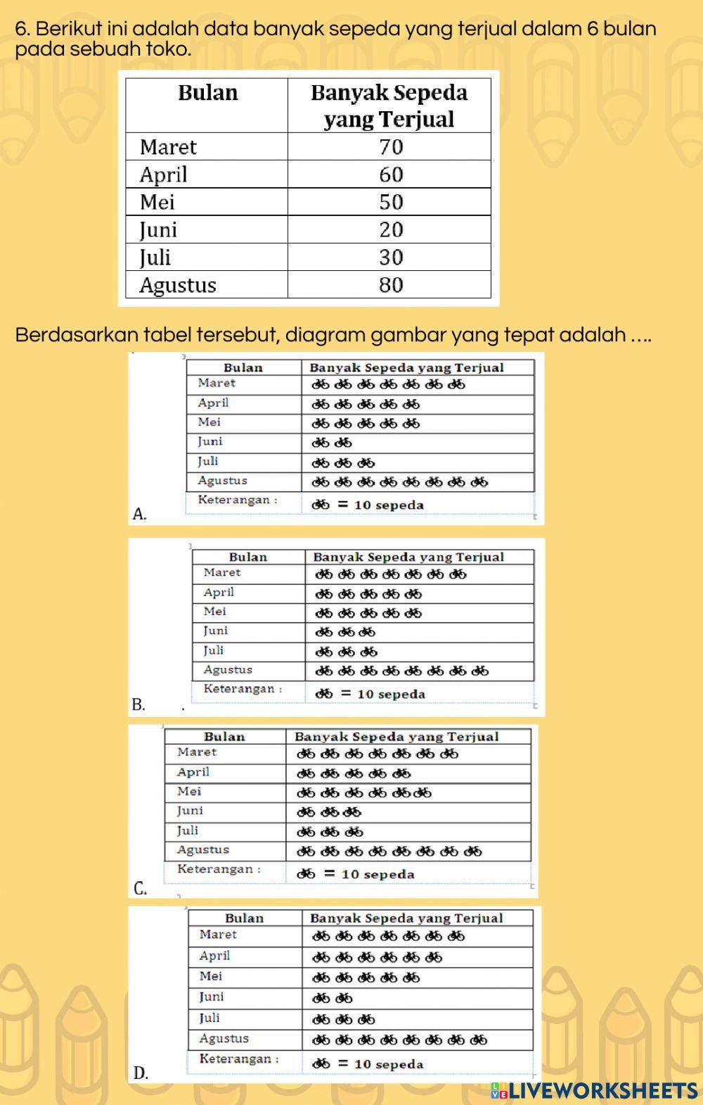 Statistika - Menyajikan Data Statistika - Menyajikan Data