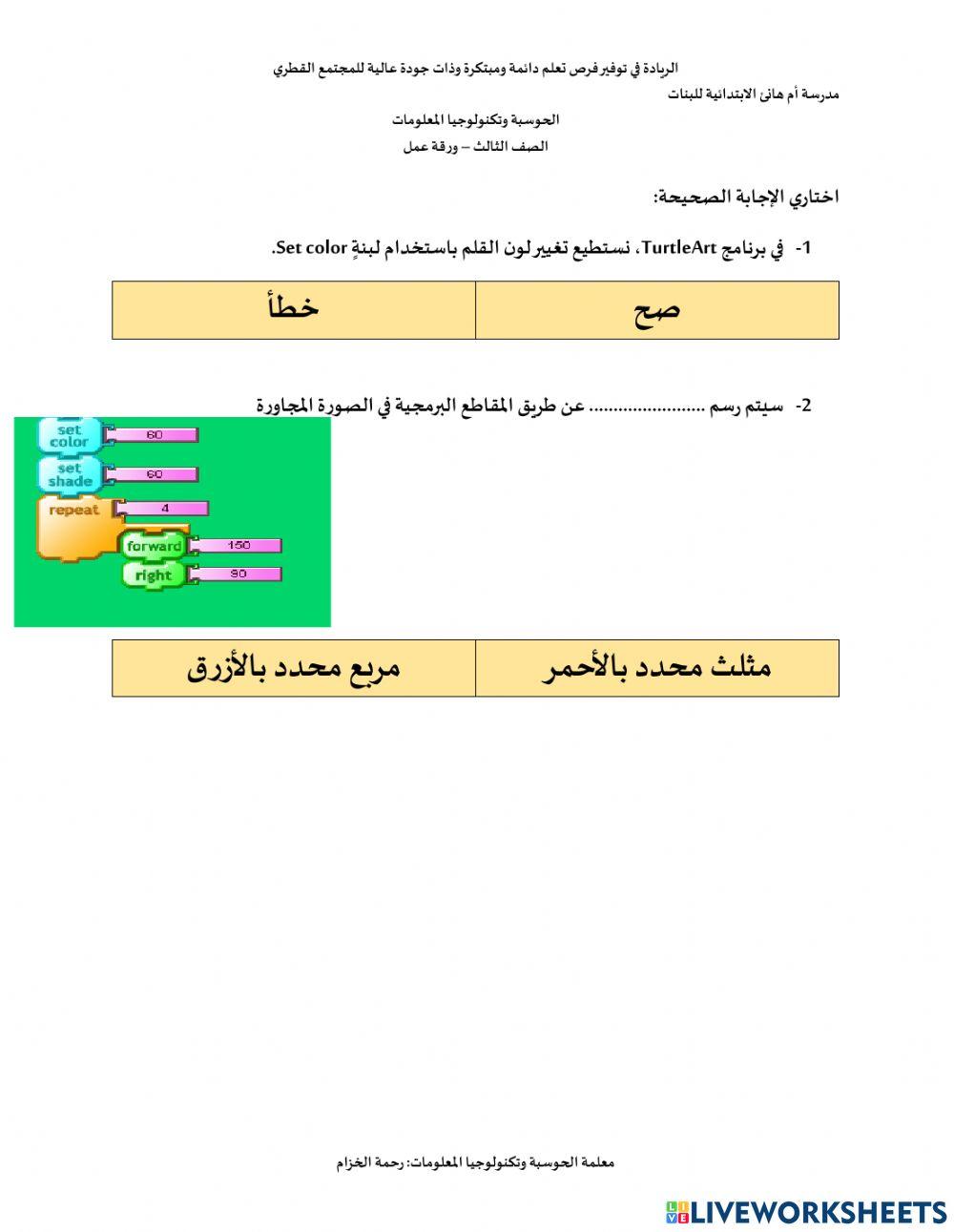 Drawing by turtleart