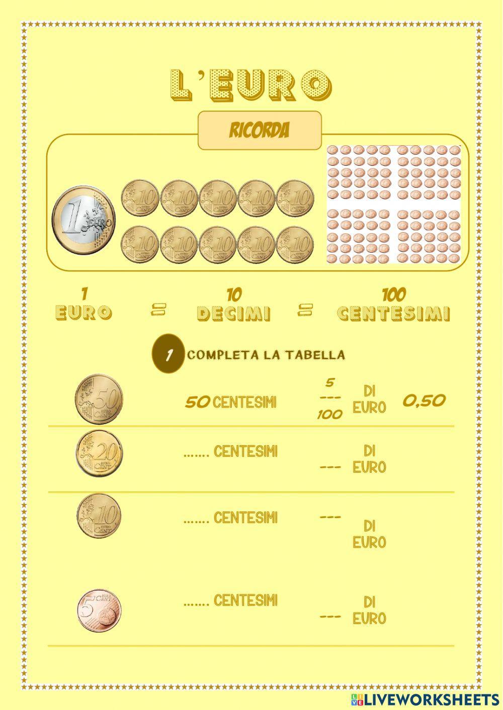 Euro, decimi e centesimi Euro, decimi e centesimi