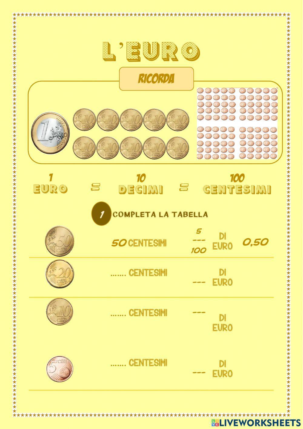 Euro, decimi e centesimi