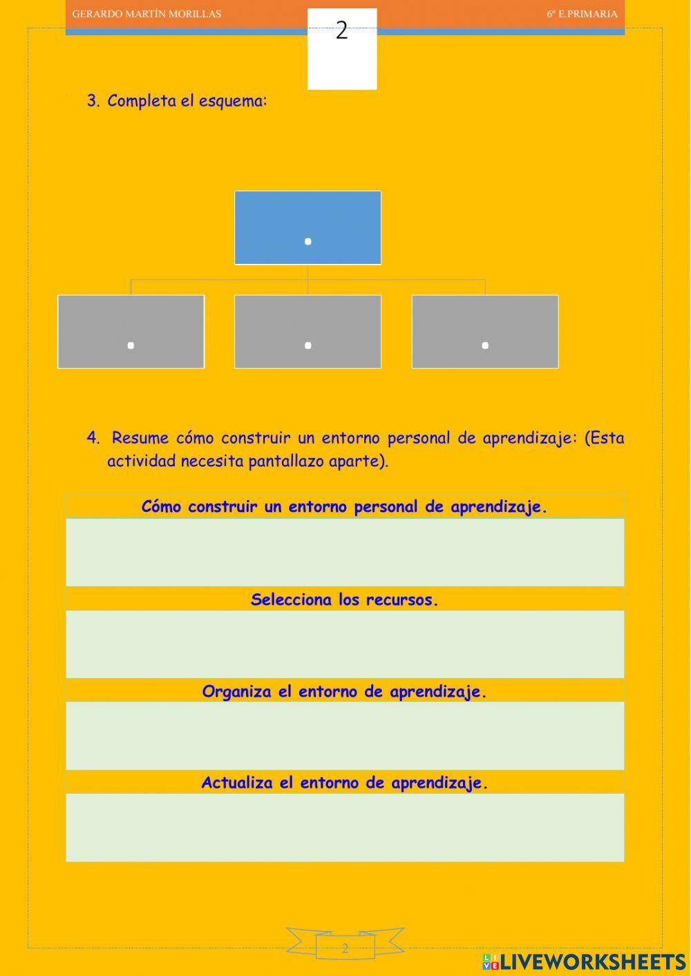 Cultura digital. Tema 5. Parte 1.