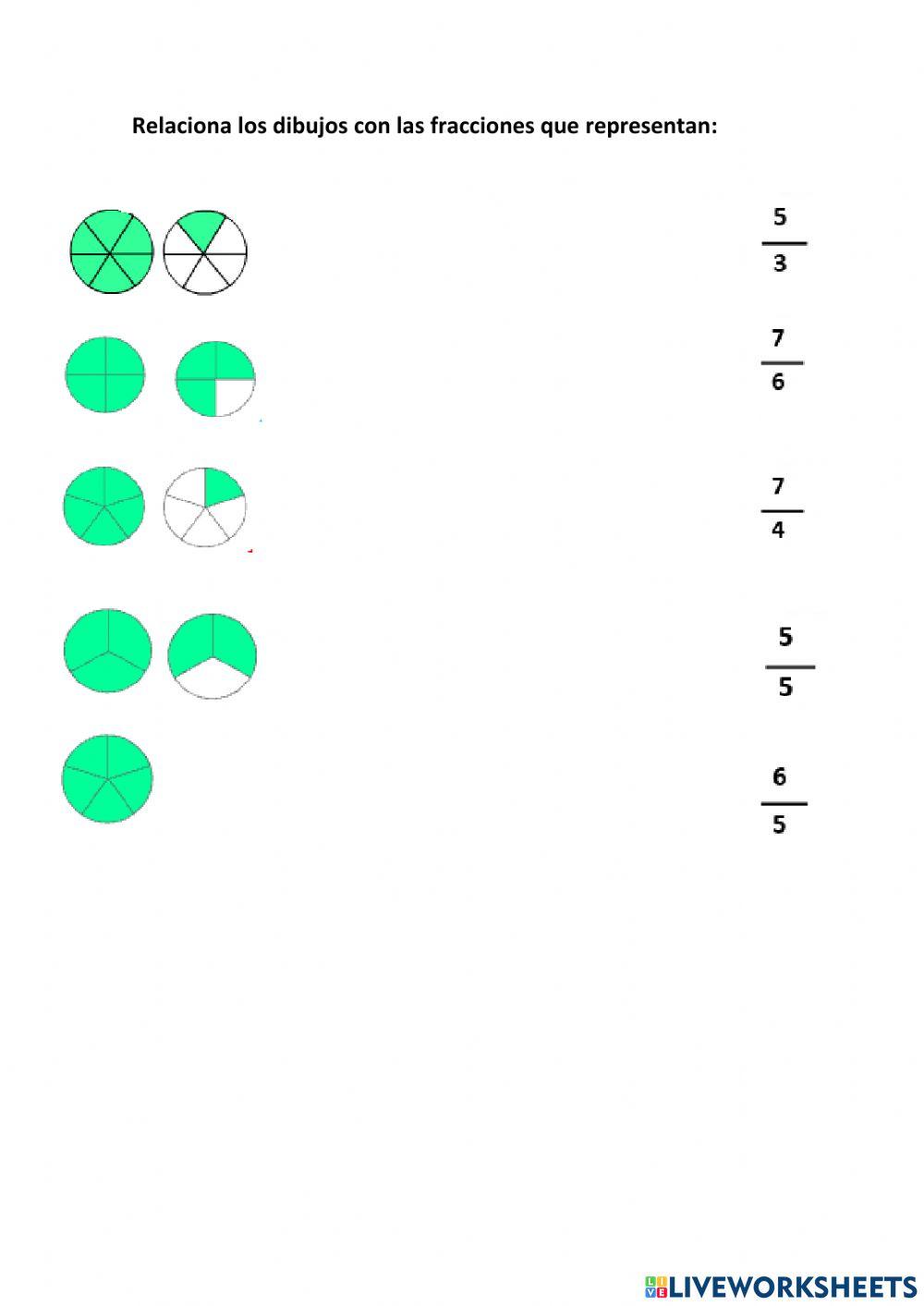 Fracciones impropias