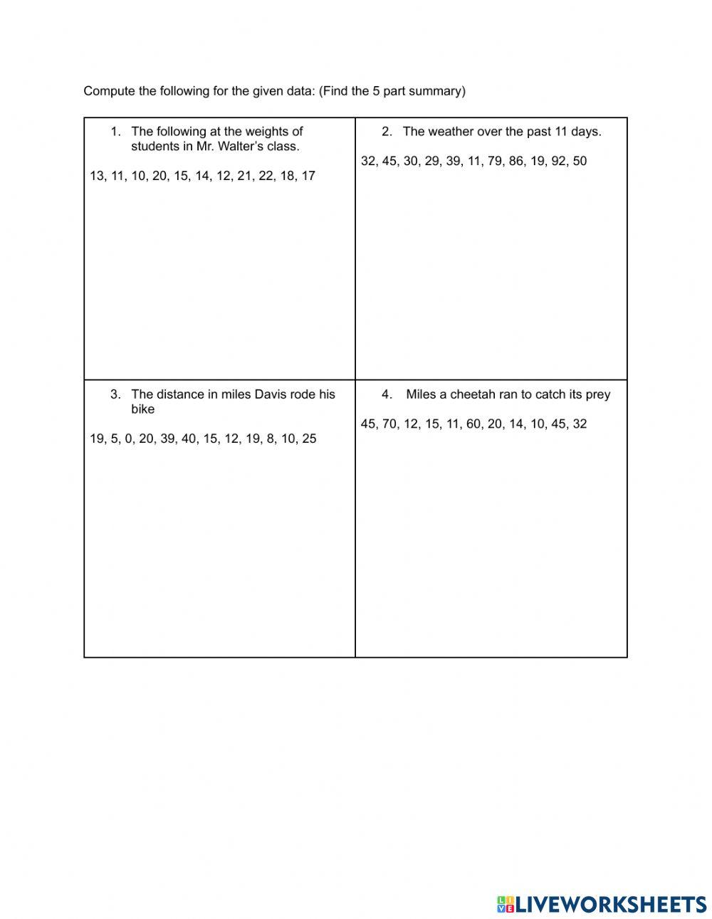 Box and Whisker Plot