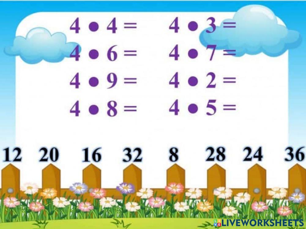 Таблиця множення на 4