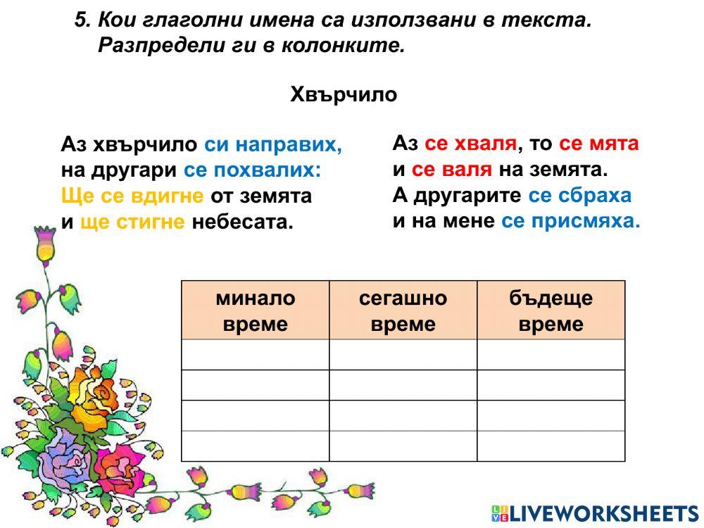 Части на речта