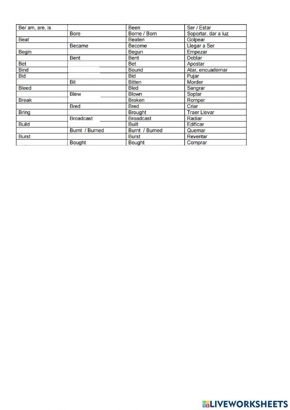 Irregular verbs with B
