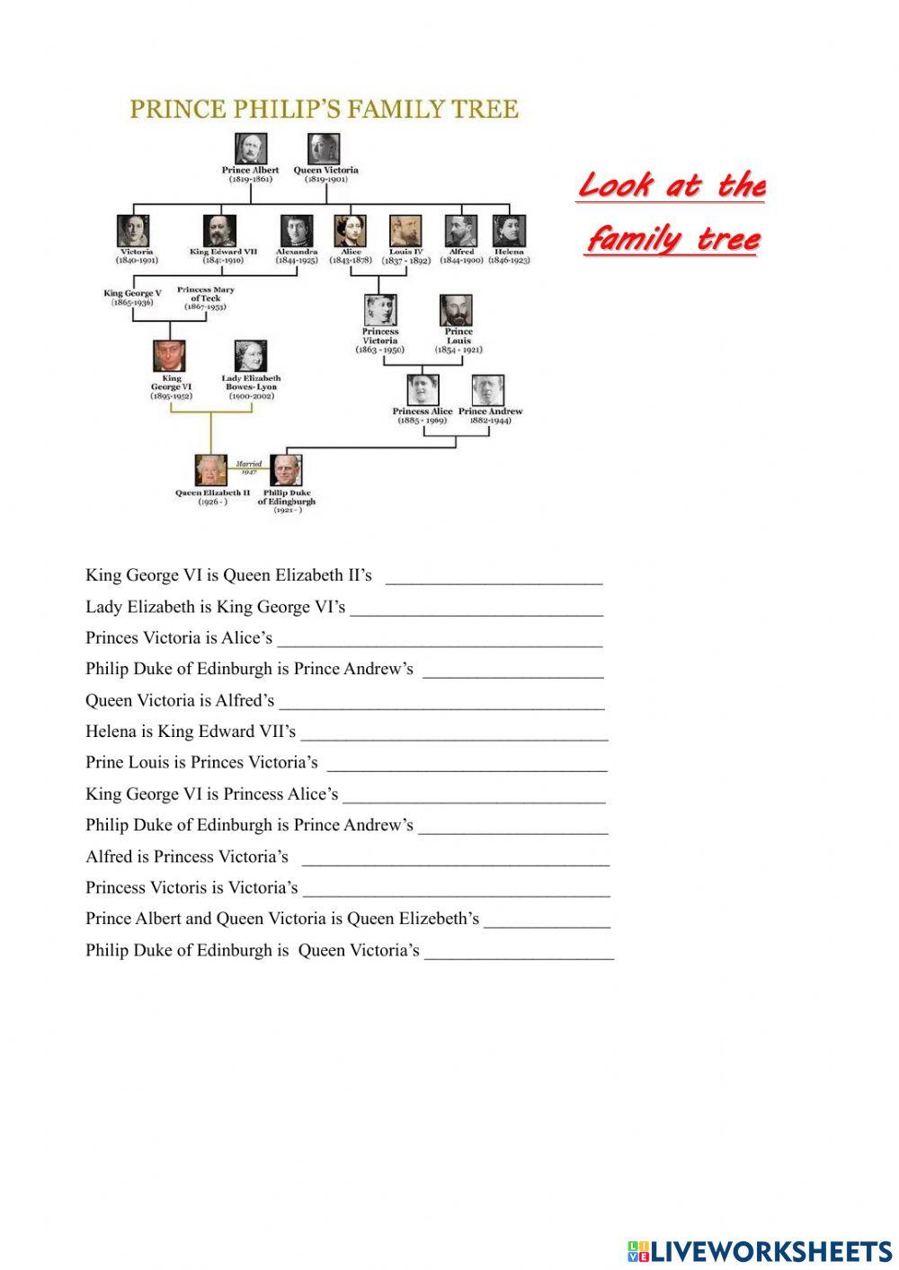 Royal family tree 1