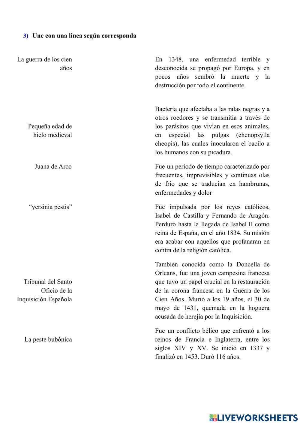 Europa en los siglos XIV y XV