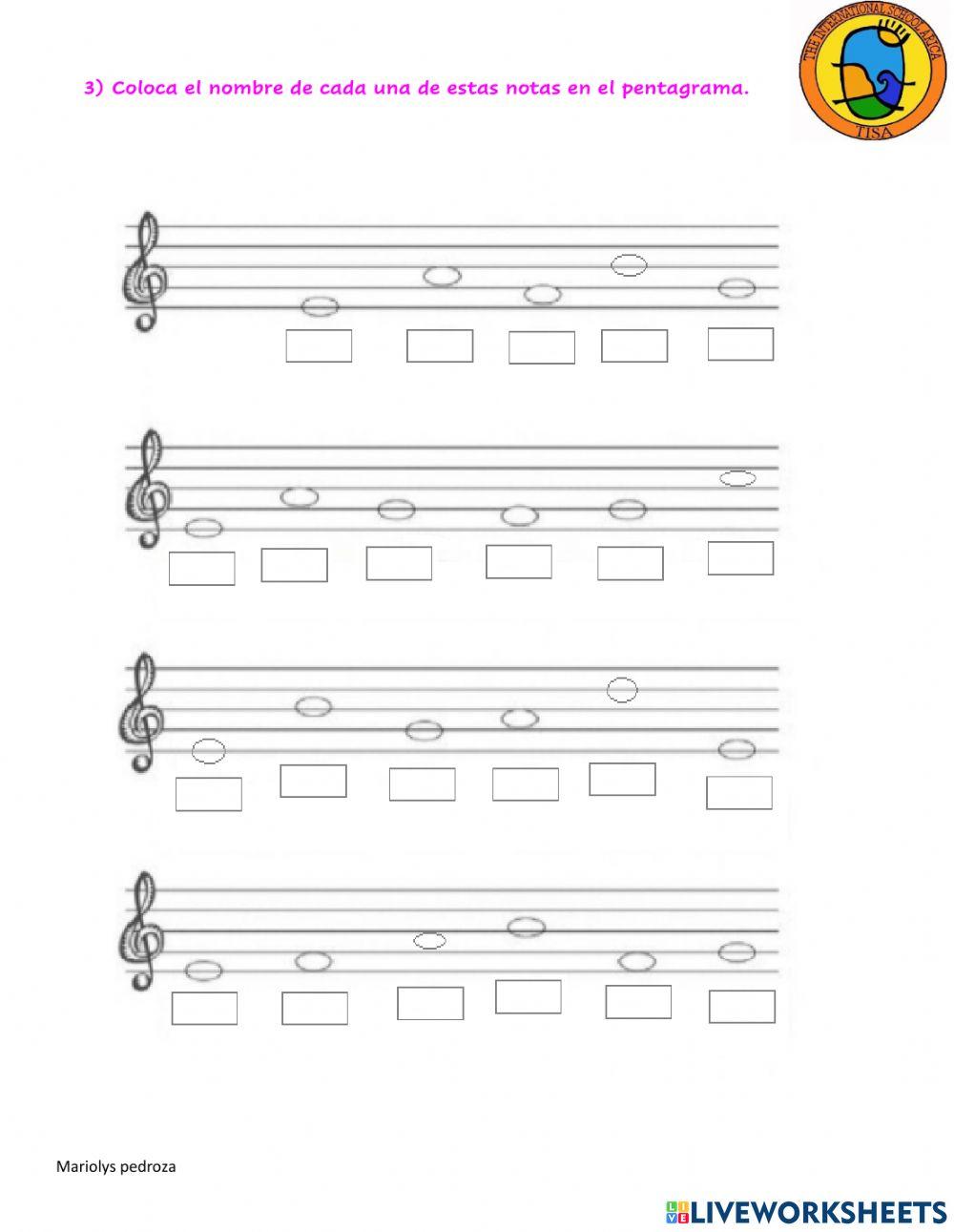 Elementos del pentagrama