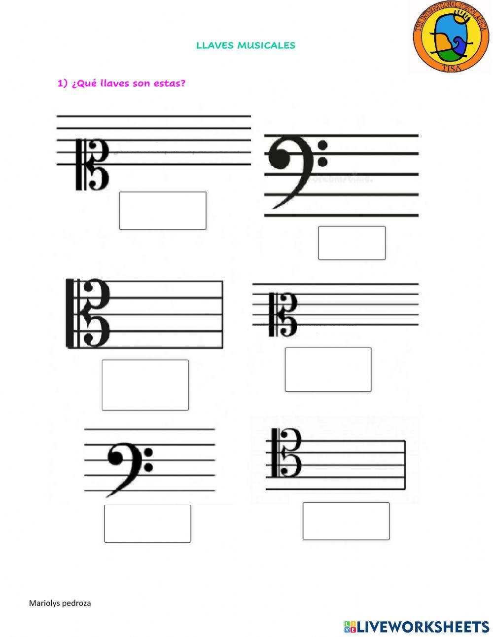 Elementos del pentagrama