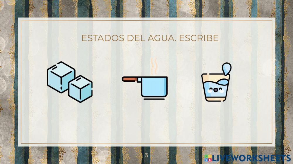 El ciclo del agua