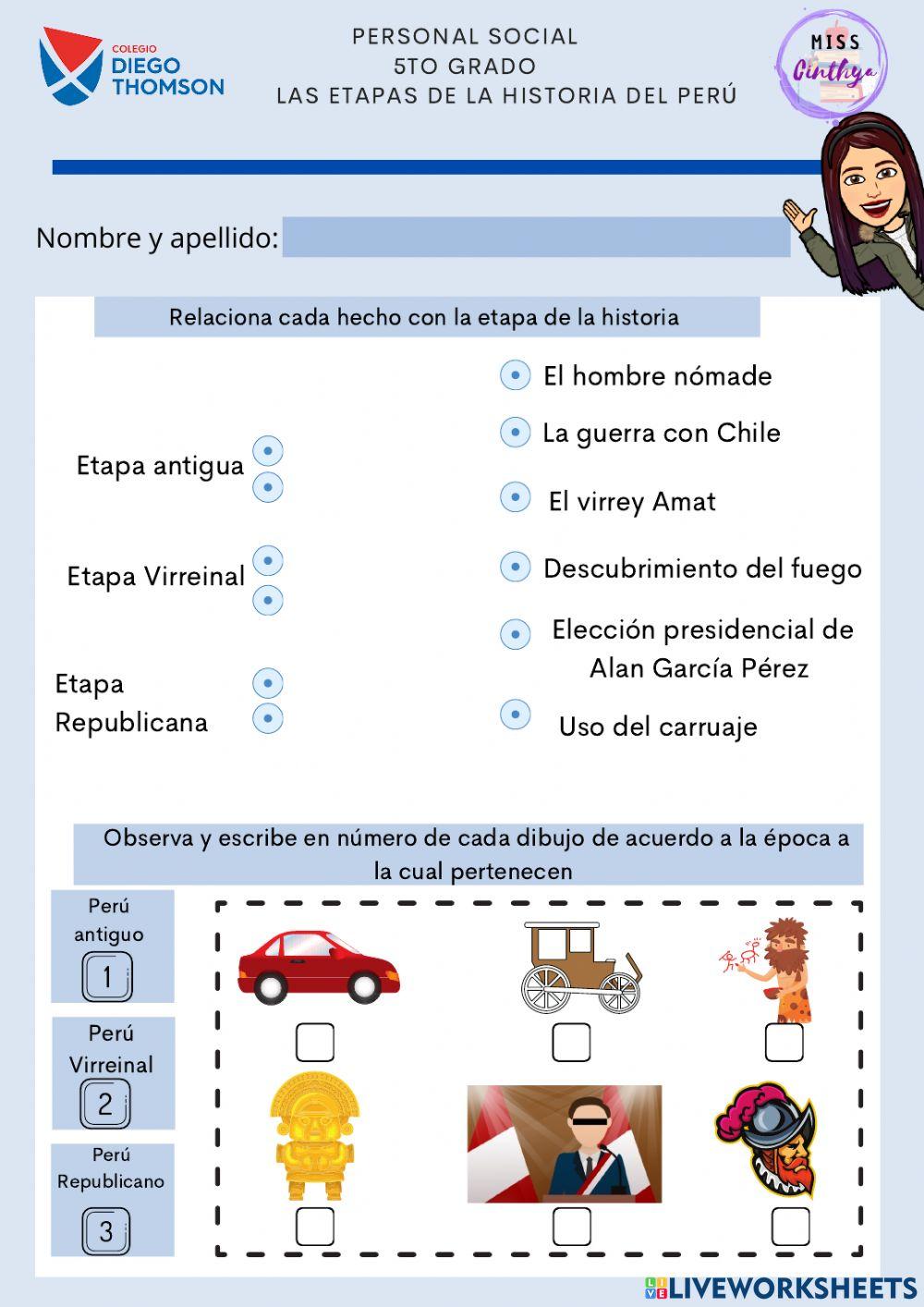 Las etapas de la historia del Perú
