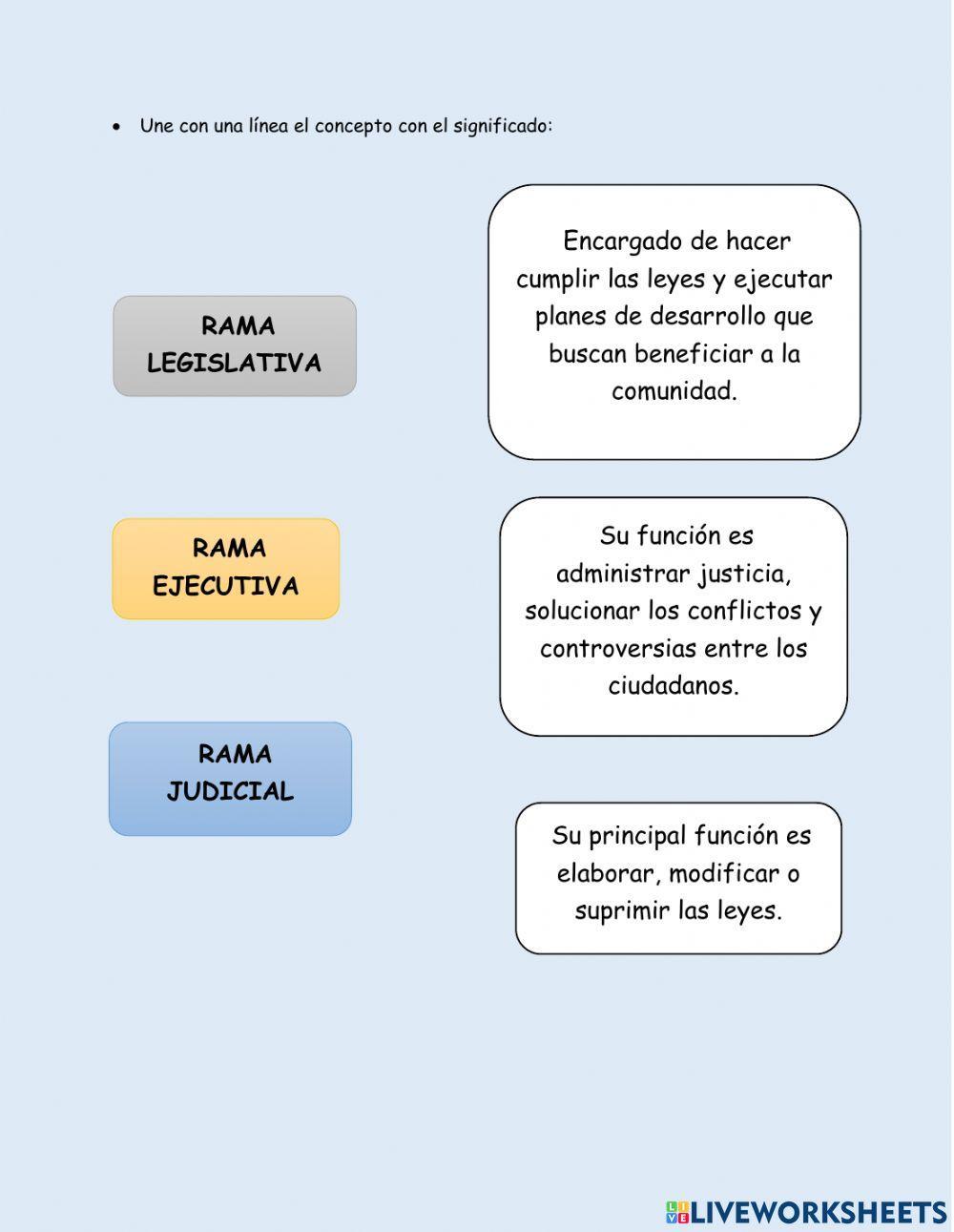 Ramas del poder público