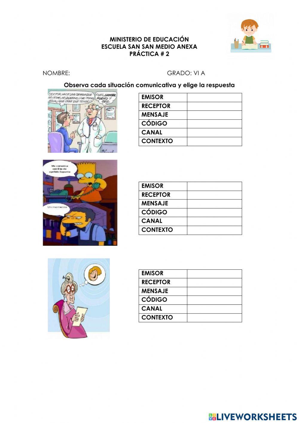 Elementos Comunicación