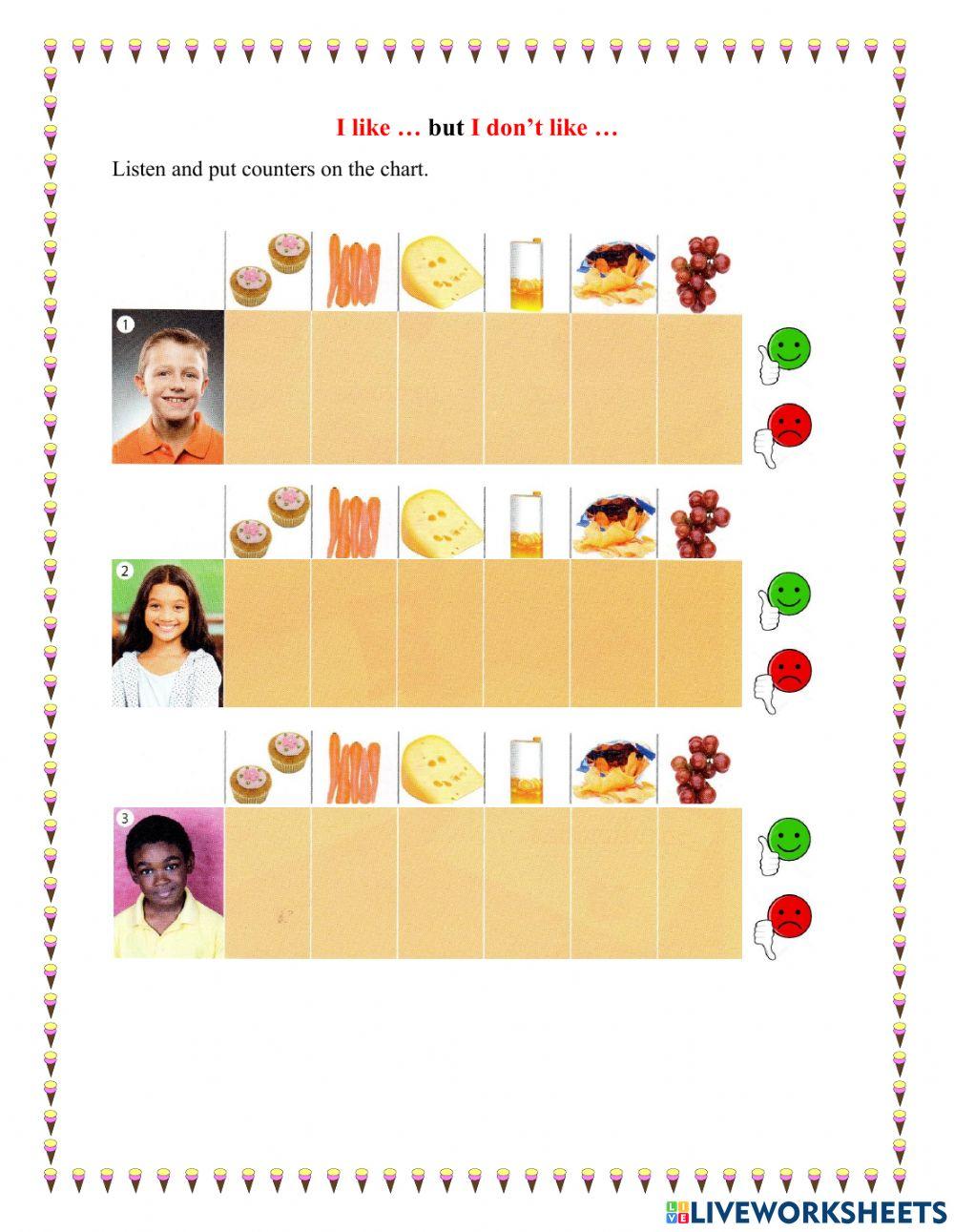 I like... but I don't like...