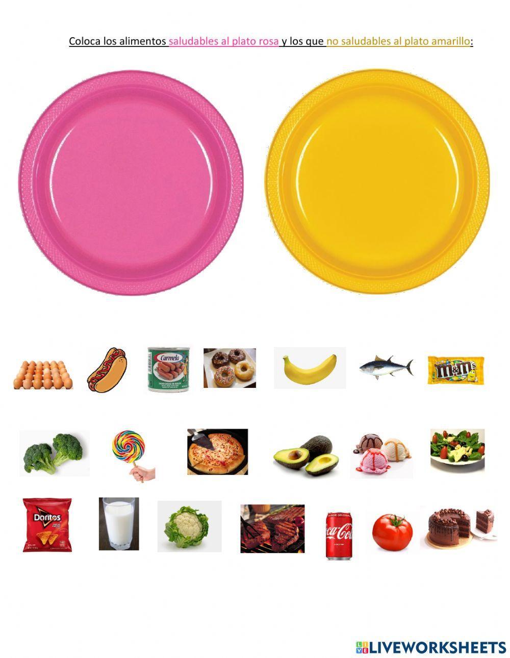 Alimentos saludable y no saludables Alimentos saludable y no saludables