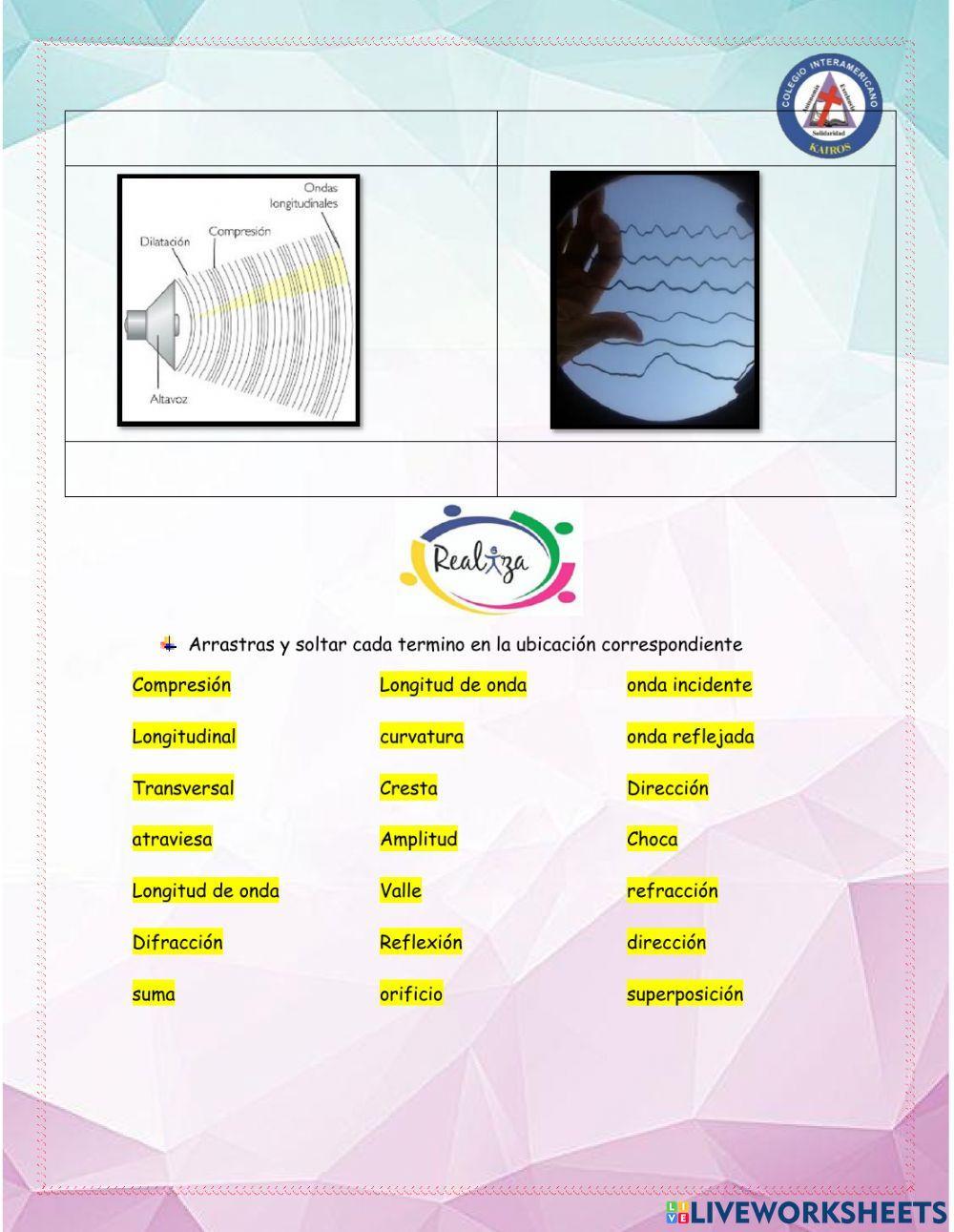 Fenomenos ondulatorios