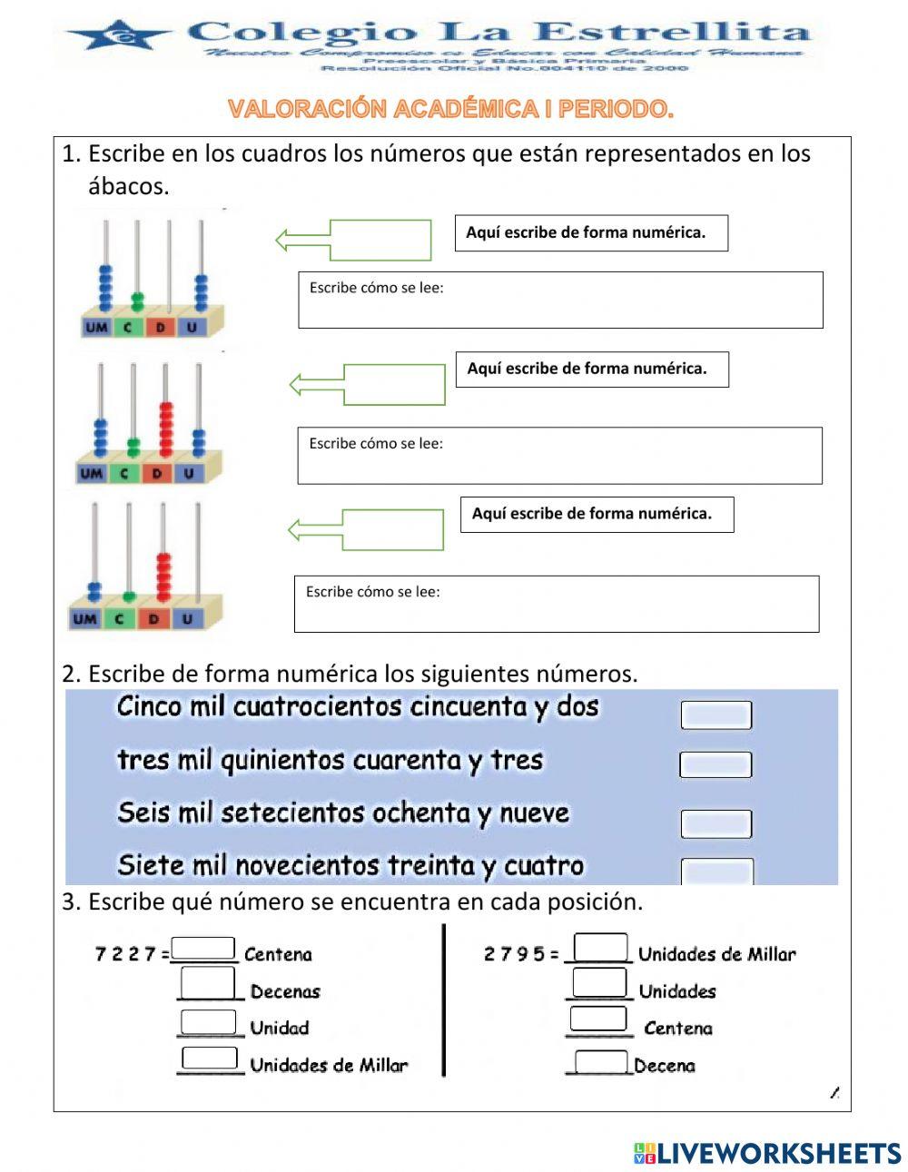 Valoració Académica IP