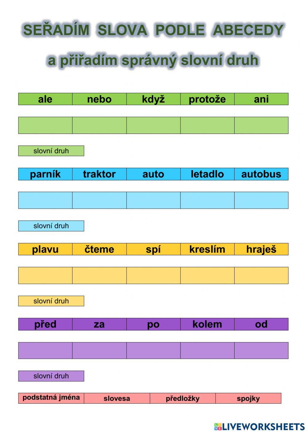 Abeceda a slovní druhy Abeceda a slovní druhy