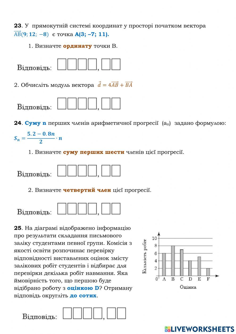 Пробне ЗНО -2021 з математики
