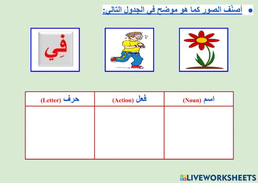 السلامة اللغوية - أقسام الكلام - ١