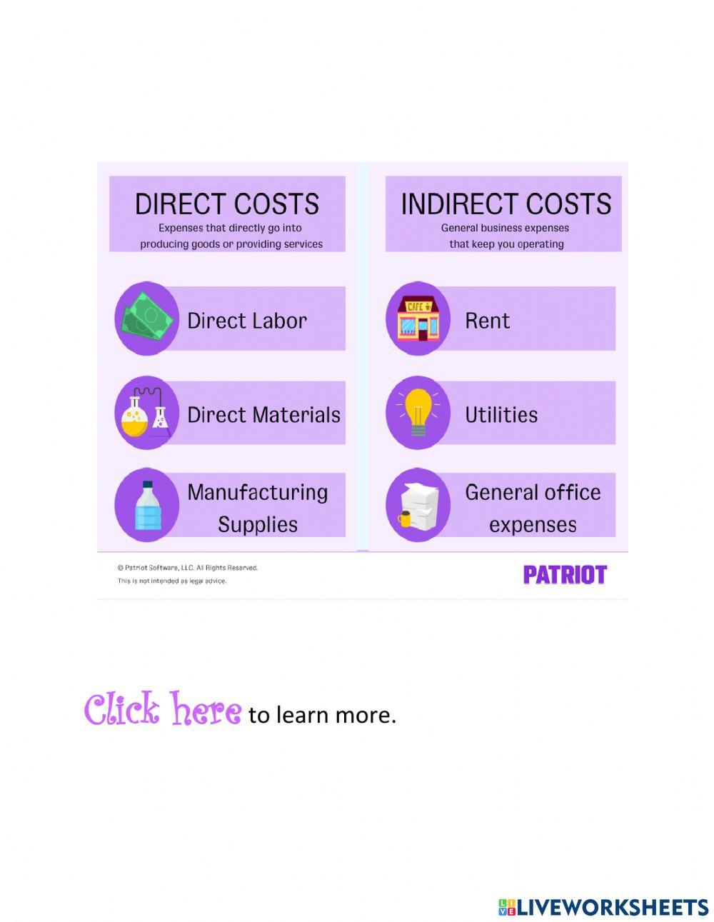 Direct & indirect Cost readings
