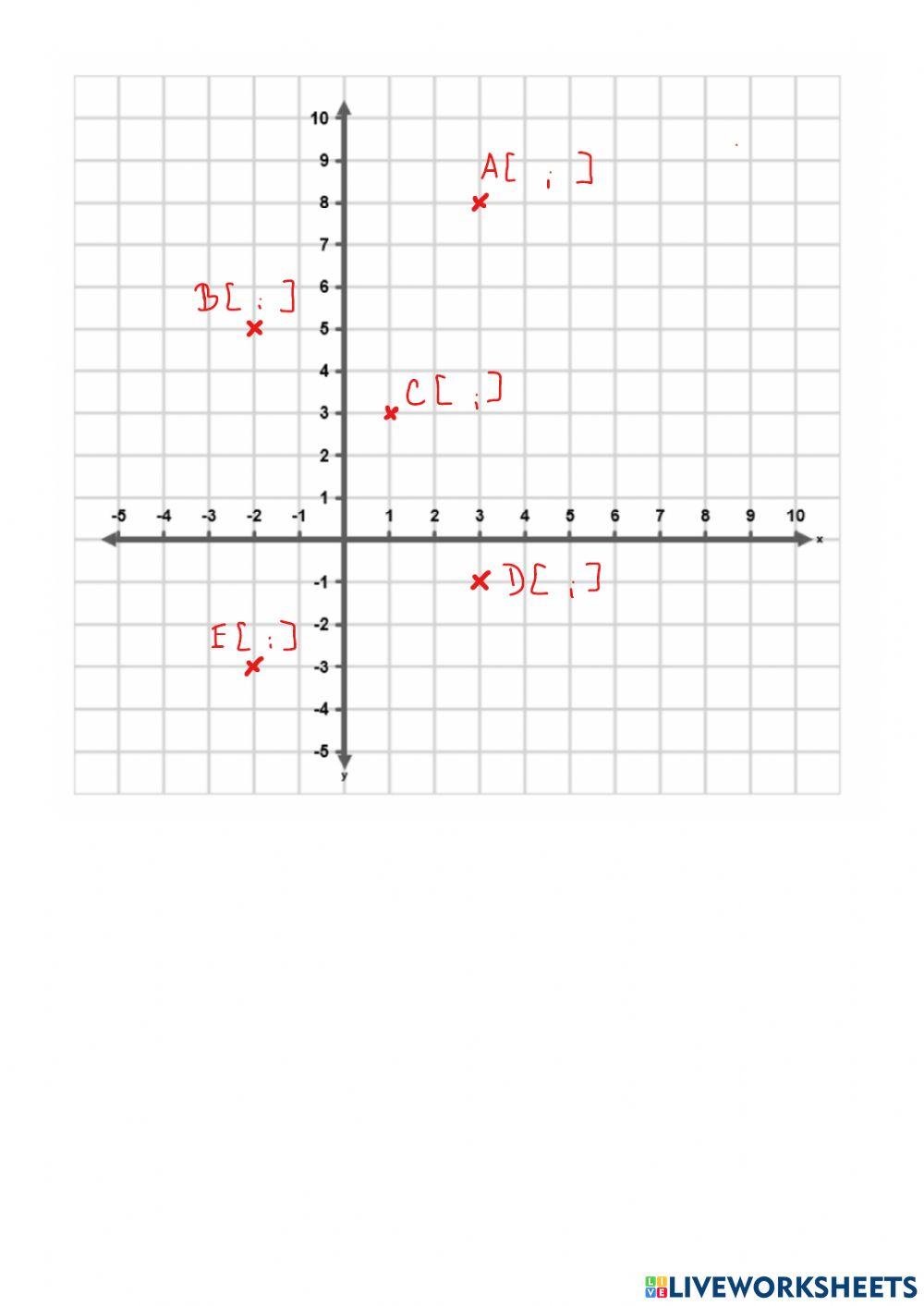 Pravoúhlá soustava souřadnic