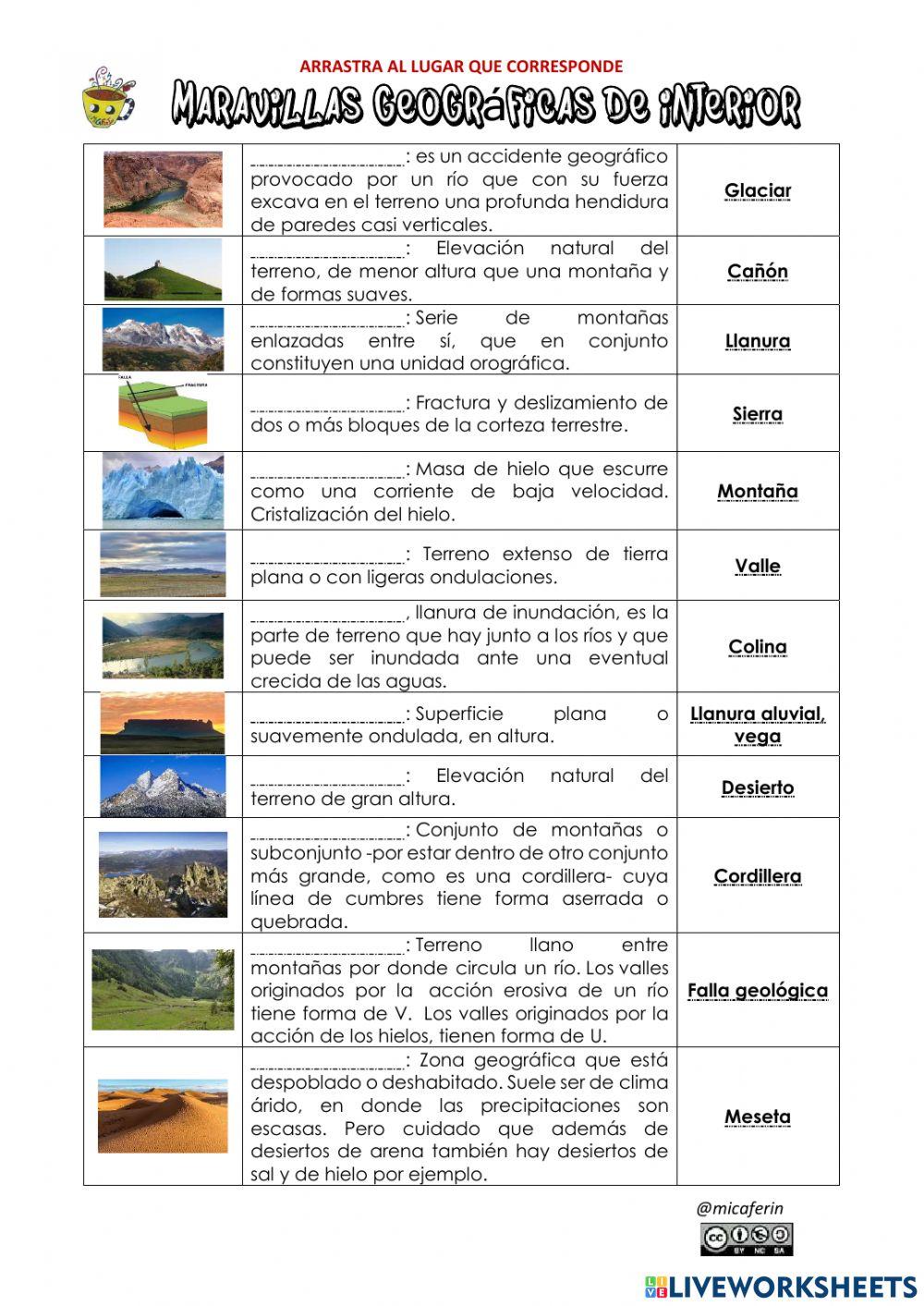 Geografía de interior