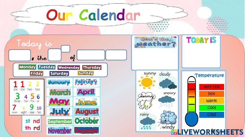 Weather chart
