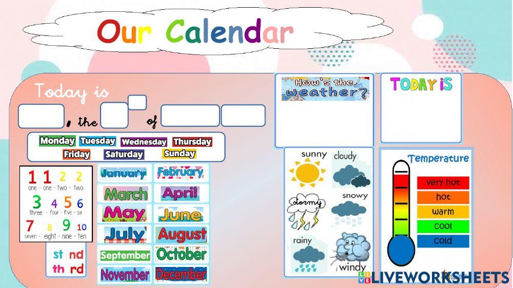 Weather chart