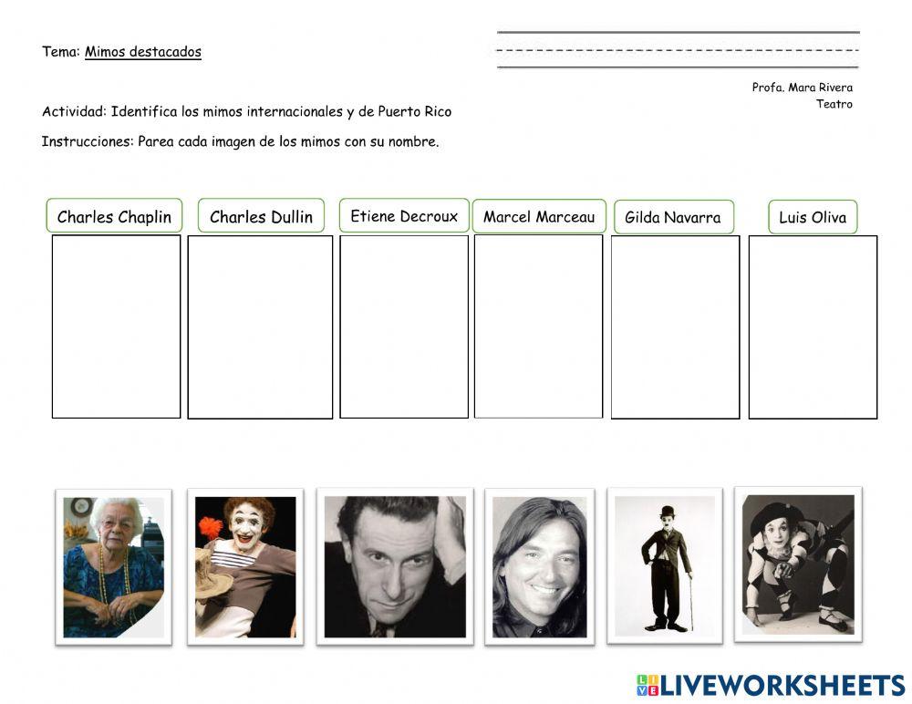 Identificar mimos destacados