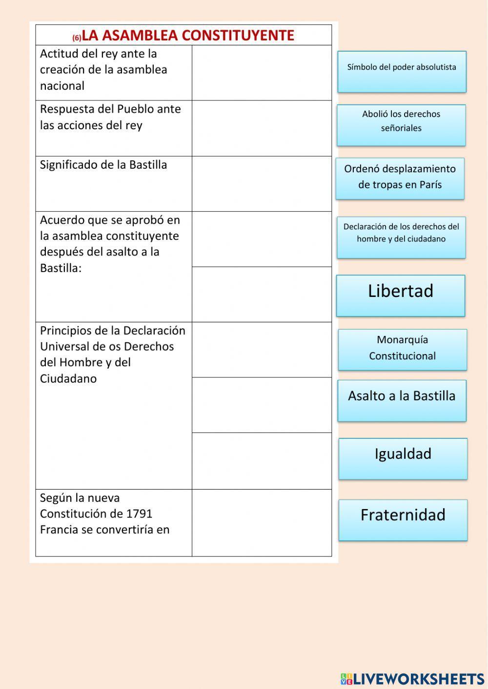 Revolución francesa