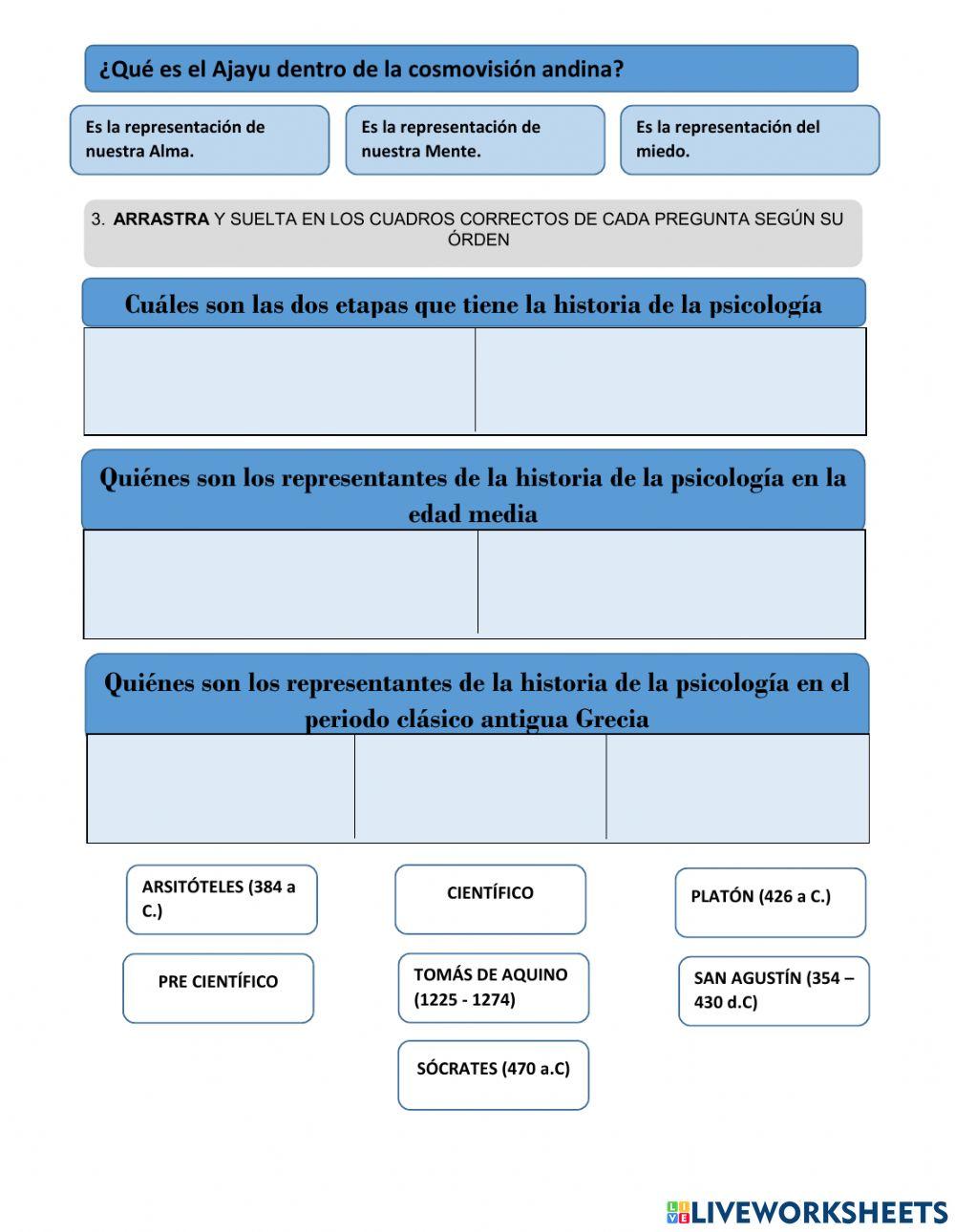 Historia de la psicología
