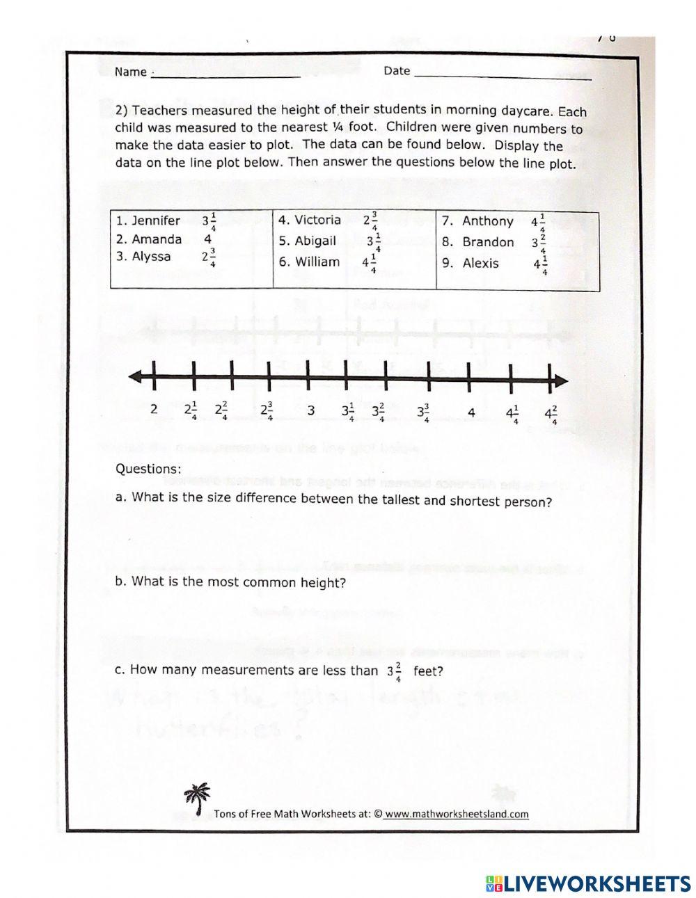 Fraction Line Plots worksheet Live Worksheets